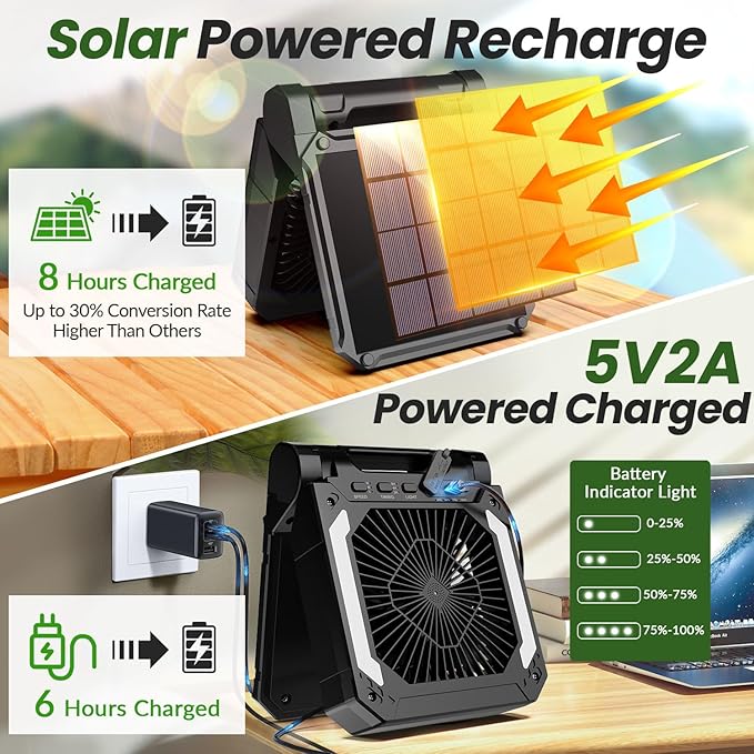 20000mAh Portable Fan Rechargeable with Solar Panel 2-in-1, 3 Speeds Cordless Battery Powered Fan with Led Lantern,Timer, Quiet USB-C Table Fan for Travel Tent Hurricane Office Home Bedroom (Black)