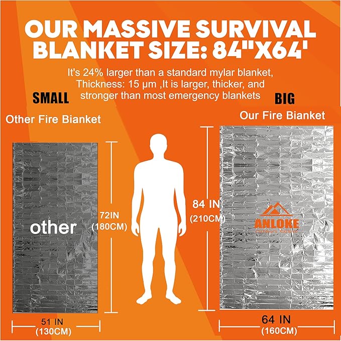 ANLOKE Emergency Blankets Mylar Thermal Blanket,(10 Pack) of Gigantic Space Blanket 84 * 64 in. Survival Blankets Heavy Duty Camping Gear,First Aid