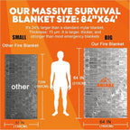 ANLOKE Emergency Blankets Mylar Thermal Blanket,(10 Pack) of Gigantic Space Blanket 84 * 64 in. Survival Blankets Heavy Duty Camping Gear,First Aid