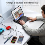 [2026 Updated] USB C Fast Charger, 100W GaN 6 Port Type C Charging Station Hub Block Cube, USB C Wall Charger Power Strip Adapter Plug for iPad iPhone 17 16 15 14 Pro Max Pixel Note Galaxy, 5ft Cord