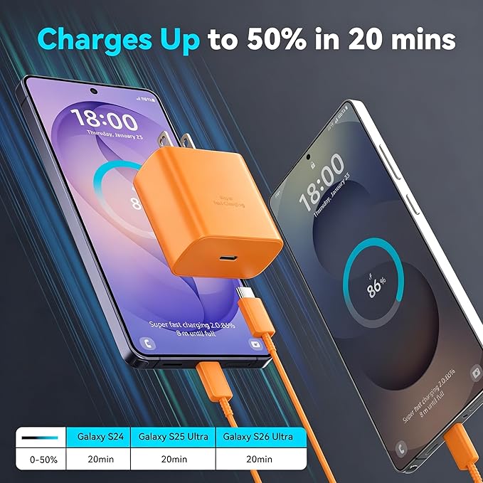 45W Super Fast Charger USB Type C Charger Cord 6.6FT with Android Phone Charger Fast Charging Block for Samsung Galaxy S25/S25 Ultra/S25+/S24 Ultra/S24/S24+/S23 Ultra/S23/S22/S20/S21/Note 10/20,Orange