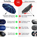 TUMELLA Inverted Windproof Umbrella, Large, Strong, Light, Portable, Automatic Reverse Folding Rain Umbrella, Durable Premium Grip, Fits Car & Backpack