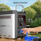 CAMPLUX Nano 3 Pro, Battery Powered Portable Water Heater, 1 lb On-Demand Propane Camping Shower, On Ground Camp Water Heater & Shower Pump, CSA Certified Safety