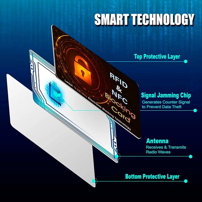 SaiTech IT 10 PK RFID Blocking Cards Protect Your Entire Wallet, Purse, and Cards from NFC Contactless Theft Wallet for Men & Women - Orange Black (10 Pack SL)