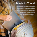 Osprey Transporter 36L Travel Pack - Carry On Backpack with Laptop Sleeve - High Storage Weekender Bag - Mystery White