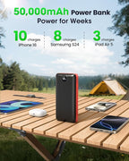 LOOPEAK Portable Charger Power Bank 50000mAh 22.5W Fast Charging Battery Bank USB C External Battery Pack with 3 Output & 2 Input Digital Display for iPhone 16/15/14/13/12, Samsung, iPad etc (Red)