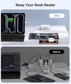 Fast Charger Block, GaN 6 Port USB C Charging Station Hub Cube, 100W Multiport Type C Wall Charger Power Strip Plug with PD 3.0+QC for iPhone13 14 15 16 17 Pro Max XR XS 8 7, Samsung, iPad, Table