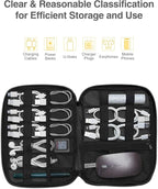 Luxtude Cord Organizer Travel, Flat Cable Organizer Bag, Portable Electronics Organizer, Travel Essentials for Wire/Cord Storage/Charger Case/Cable Storage/Tech Carrying Pouch/Tech Gifts, Purple