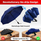 TUMELLA Inverted Windproof Umbrella, Large, Strong, Light, Portable, Automatic Reverse Folding Rain Umbrella, Durable Premium Grip, Fits Car & Backpack