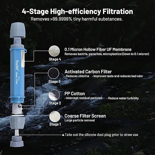 Yuclet Gravity Water Filter System w/ 2-Gal Bag & 0.1-Micron Water Filter Straw, Gravity-Fed Water Filtration System Water Purifier Survival for Camping, Backpacking, Hiking & Emergency Preparedness