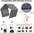 [Upgraded] MHPOWOS 40W Portable Solar Panel Charger with Triple Output (USB-C/USB-A/DC), 23% High-Efficiency & IP65 Water Resistant, Ultra-Compact Design for Backpack Camping Hiking Phone Power Bank