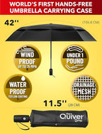 Repel Windproof Travel Umbrella - Compact & Withstands Winds up to 100MPH , Strongest Premium Auto Folding Umbrella for Rain and Sun - Durable, Light & Portable for Women & Men , Fits Backpack & Cars