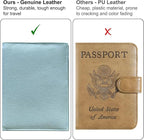 Chambray RFID Genuine Leather Passport Wallet