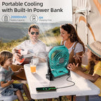 Camping Fan Rechargeable, 20000mAh Battery Powered Portable Fan with LED Light, 4-Speed 180° Adjustable, Camping Essentials for Tent, Travel, Car, Outdoor, Indoor, BBQ, Fishing, Jobsite - Blue