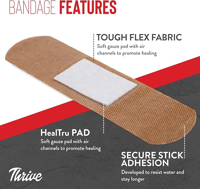 Thrive Fabric Adhesive Bandages Variety Pack - Zipper Pouch for Travel First Aid Kit - Waterproof & Latex-Free for Camping First Aid Kit - Multi-Size Strips for Medkit - Pack of 305, Red