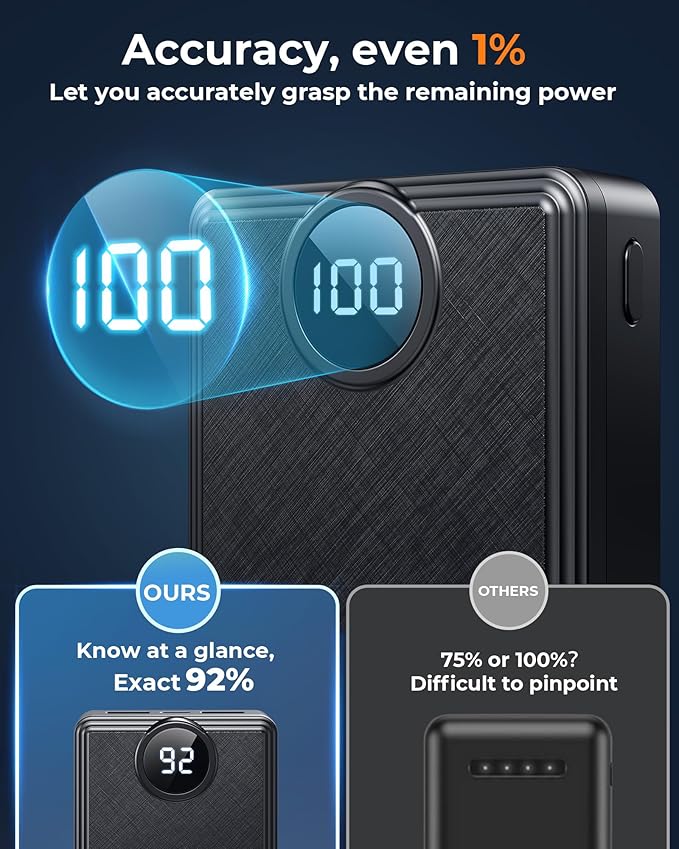 12000mAh Heated Vest Battery Pack, 5V 2A Power Bank for Heated Vest, Chair, Jacket, Blanket with LED Display, Rechargeable 5V Battery Pack for Loowoko, for KOVNLO, for WUEAOA, for TIDEWE(No 7.4V)