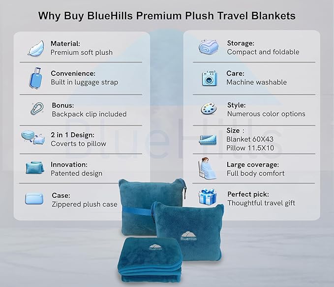 BlueHills Premium Soft Travel Blanket Pillow Airplane Blanket in Soft Bag case with Hand Luggage Belt and Carabiner Compact Pack Large Cozy Plane Car Train Teal Blue T022