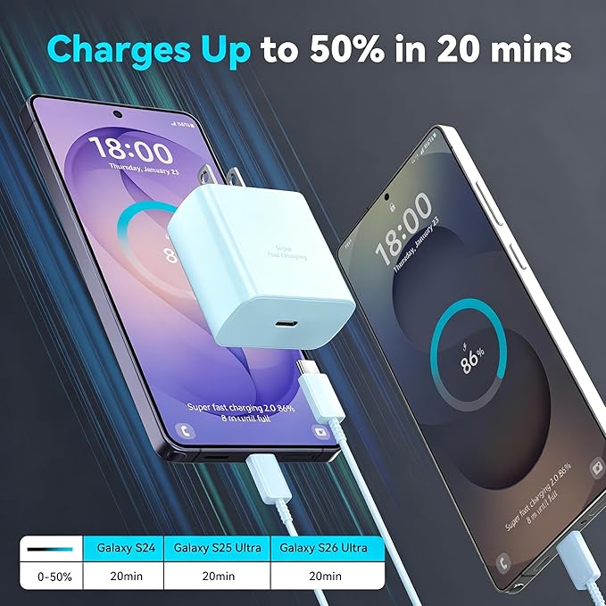 45W Super Fast Charger USB C Android Phone Type C Charger Fast Charging Block with 6.6FT Cord for Samsung Galaxy S26/S26 Ultra/S26+/S25 Ultra/S25/S24 Ultra/S23 Ultra/S22/S21/S20/Note 10, Purple+Blue