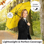 TUMELLA Strongest Windproof Travel Umbrella (Compact, Superior & Beautiful), Small, Wind-Tested, Light & Portable, Automatic Folding Rain Umbrella, Durable Premium Grip, Fits Car and Backpack