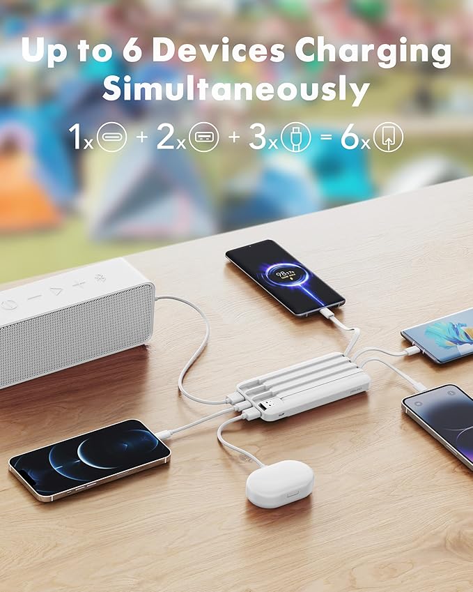 Charmast Portable Charger with Built in Cables, Power Bank with Cords Wires, Slim 10000mAh Travel Battery Pack 6 Outputs 3 Inputs 3A Fast Charging for Samsung Google Pixel LG Moto iPhone iPad