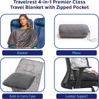 TRAVELREST 4-in-1 Travel Blanket – Wearable Blanket, Pillow & Body Wrap, Lightweight, Compact & Cozy with Carry Case, Travel Friendly, Comfort, Ideal for Airplanes, Long Flights, Road Trips - Gray