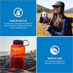Nalgene 32 oz Wide Mouth Water Bottle | BPA-Free, Durable & Leak Proof, Lightweight Bottle for Hiking & Gym, Work & Travel