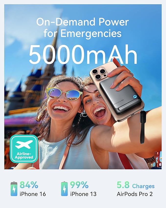 INIU Magnetic Portable Charger, Ultra Slim Qi2 Certified 5000mAh 20W Magnetic Power Bank, USB C in&Out Wireless Battery Pack with Foldable Stand, Phone Charger, Only for iPhone 16/15/14/13/12 Series