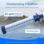 Waterdrop Gravity Water Filter Straw, Camping Water Filtration System, Water Purifier Survival for Travel, Backpacking and Emergency Preparedness, 0.1 Micron, 4 Pack, Light Blue