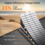 40W 18V Foldable Portable Solar Charging Panel,for Portable Power Station and USB Devices,3 Outputs Type-C/USB QC3.0/DC for Multi Devices,High Conversion Efficiency.,Black,SFZD-40