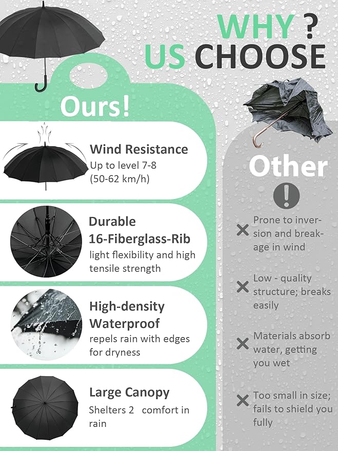 Premium Windproof Umbrella Classic J stick Handle with Easy Grip - Auto Open, Rainproof and Durable Canopy Design Perfect for Rainy Days Sunshad