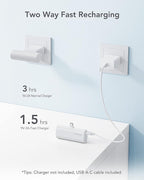 charmast Portable Charger USB C for iPhone 17/16/15, 5000mAh Fast Charging Power Bank with Built-in Type-C Connector, 20W Mini Battery Pack for iPhone 17/16/15 Series, Samsung S25/S24/S23, and More