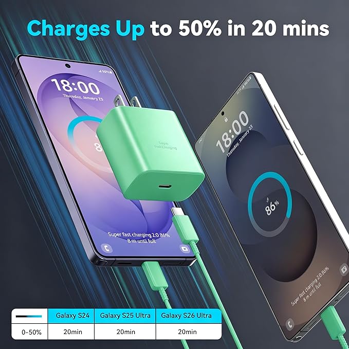 45W Super Fast Charger USB Type C Charger Cord 6.6FT with Android Phone Charger Fast Charging Block for Samsung Galaxy S26/S26 Ultra/S26+/S25/S25 Ultra/S25+/S24/S23/S22/S20/S21/Note 20/Note 10, Green