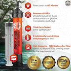 5 High-Capacity Emergency Water Straws – Lightweight, Reusable, 1800-gallon Filters for Camping, Hiking, Travel, Biking, Survival, and Emergency Preparedness - No Expiration Date - Practical Survival