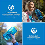 Nalgene 32 oz Wide Mouth Water Bottle | BPA-Free, Durable & Leak Proof, Lightweight Bottle for Hiking & Gym, Work & Travel