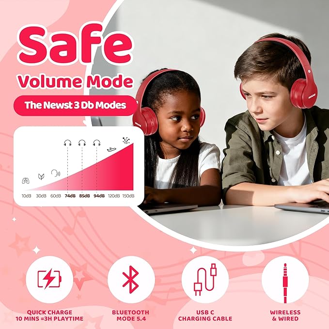 MIDOLA Kids Headphones Bluetooth 5.3 Wireless 60H Play Time Volume Limit 85/110dB Over Ear Foldable Protection Headset/Wired AUX Cord Mic for Children Boy Girl Travel School Phone Pad Tablet Red