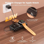 PANDUK Power Bank 20000mAh 65W Laptop Portable Charger for Apple Watch Built-in Cables, USB C Fast Charging Battery Pack LED Display, Travel Essentials for MacBook iPad Tablet iPhone 17 Galaxy S26