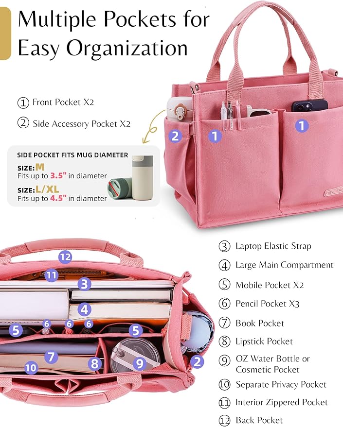 BESBESME Canvas Tote Bag for Women with Zipper & Compartments– Large Work & College Laptop Tote Crossbody Shoulder Bag