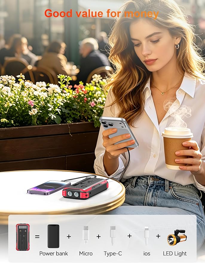 Solar Charger Power Bank, PD 20W Fast Charging External Batter, 40000mAh Portable Phone Charger Built in 4 Cables with Dual Bright Flashlights for Camping, Hiking, and Outdoor Use（RED）