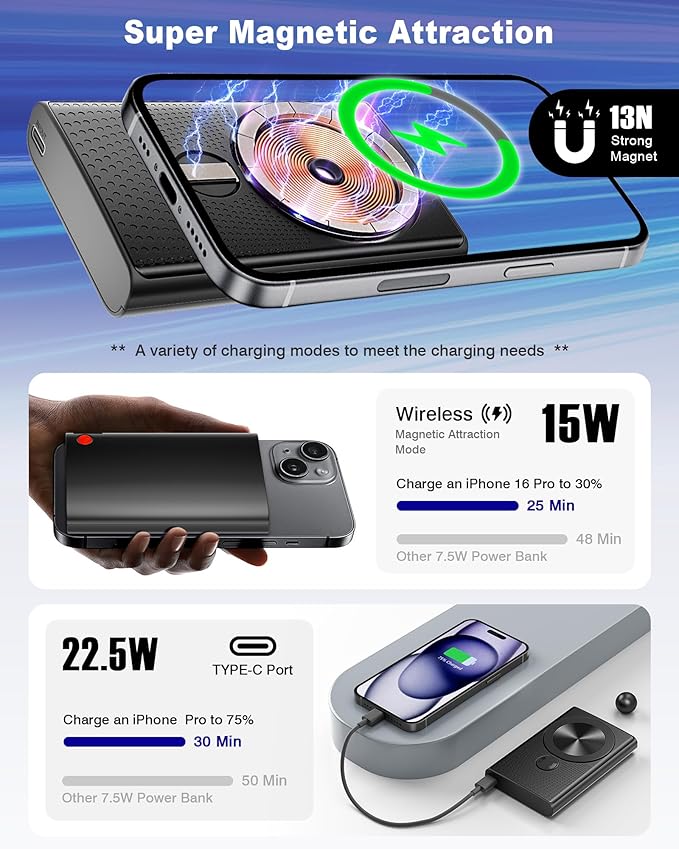 Kesguar Magnetic Portable Charger 10000mAh - 22.5W PD Super Fast Charging Wireless Power Bank, Ultra-Strong Magnet, USB C in&Out Battery Pack for iPhone 17/16/15/14/13/12 Pro Series