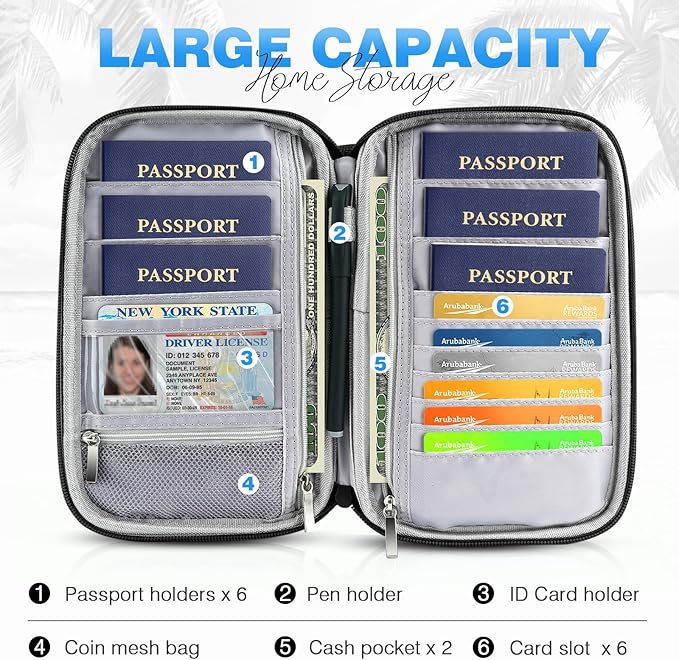 Passport Holder Family, Women RFID Blocking Passport Wallet, Travel Essentials Premium Wallets, Waterproof Passport Holders Bag for Men Traveling, Travel Document Organizer Credit Cards Case