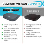 Xtreme Comforts Seat Cushions | Office Chair Cushions for Desk, Car, Wheelchair| Ergonomic Memory Foam Seat Cushion for Support & Comfort | Helps Improve Sitting Posture for Work & Body Relief