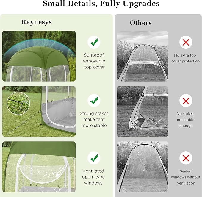 Raynesys Sports Tent, Portable & Foldable Pop Up Tents Shelter with Carry Bag, Instant Weather Proof Clear View Bubble Tent for Fishing, Camping, Watching Sports Events