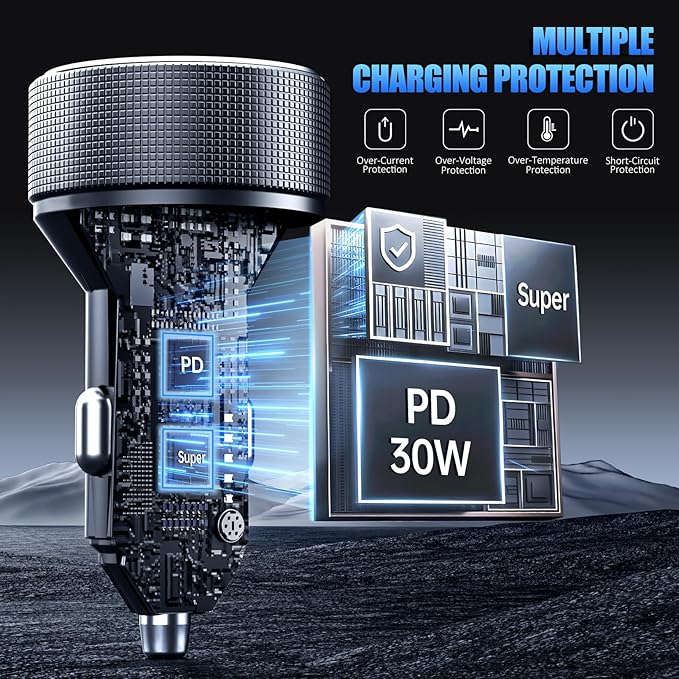 Car Charger USB C, 78W 4 Port Fast Charging Car Phone Charger Adapter, Dual USB-C & USB-A Cigarette Lighter Adapter with Voltage Display for iPhone 17 16 15 iPad Samsung Android
