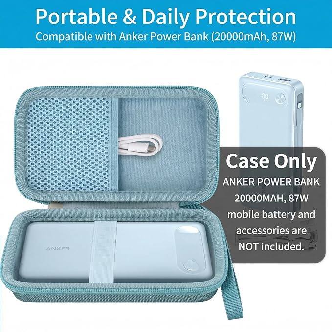 khanka Travel Case for Anker Power Bank, 20,000mAh Portable Charger,Case Only (Violet)