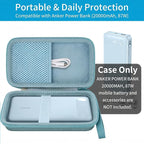 khanka Travel Case for Anker Power Bank, 20,000mAh Portable Charger,Case Only (Violet)