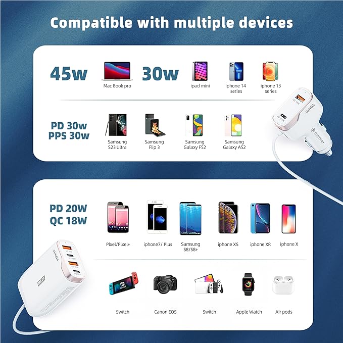 6-Port USB-C Car Charger, 123W Fast, PD 45W Compatible with iPhone16/Galaxy/Samsung S24, Cigarette Lighter Adapter with 5.7FT Cable for Rear Seat Charging (White)