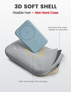 Travelkin Travel Cord Organizer, Small Electronic Organizer Travel Case, Cable Organizer Bag For Cords,Chargers Phone, Sd Card,Usbs