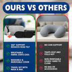 Travel Neck Pillow – 4-in-1 Set | Adjustable Memory Foam Airline Pillows for Sleeping on Long Flights, Earplugs, Eye Mask, & Cover | Cotton Cover, Hook-and-Loop Closure – Car and Train Use, G-Shaped