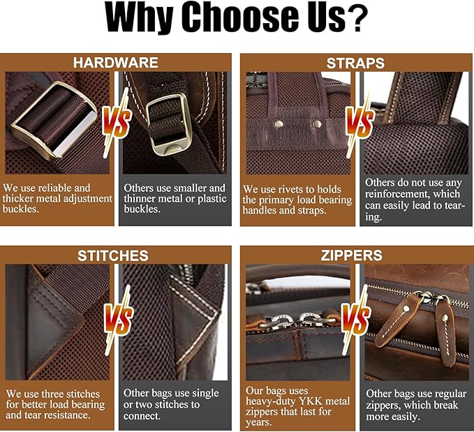 TIDING Full Grain Leather 15.6" Laptop Backpack for Men Multi Pockets Casual Daypack Business Travel Rucksack