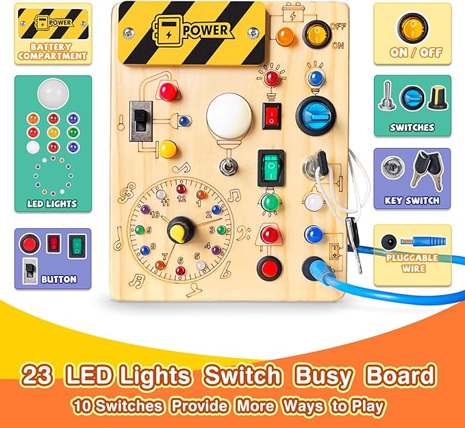 Grarain Busy Board for Toddlers - Montessori Educational Toy for 1-3 Year Old Boys & Girls | Travel-Friendly Sensory Learning Activity | Ideal for Kids with Autism(Clocks Busy Board)